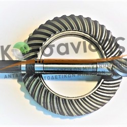 Κορώνα & Πηνίο Γκρουπ 0307480000 & 0307460000