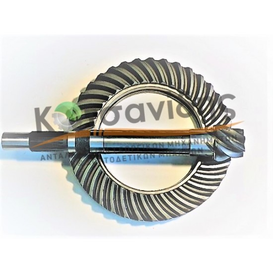 Κορώνα & Πηνίο Γκρουπ 0307480000 & 0307460000